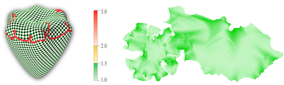 Bounded-Distortion Piecewise Mesh Parameterization