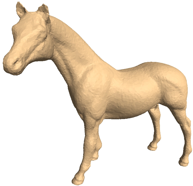 Horse Cartesian quantization