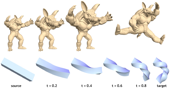  Linear Rotation-Invariant Coordinates for Meshes