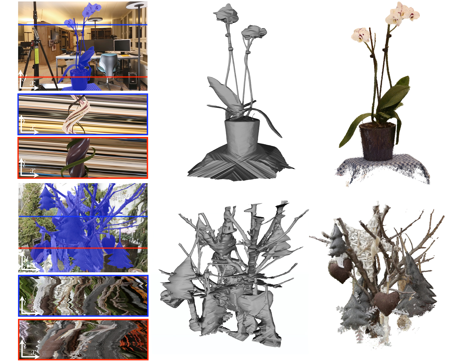 Efficient 3D Object Segmentation from Densely Sampled Light Fields with Applications to 3D Reconstruction