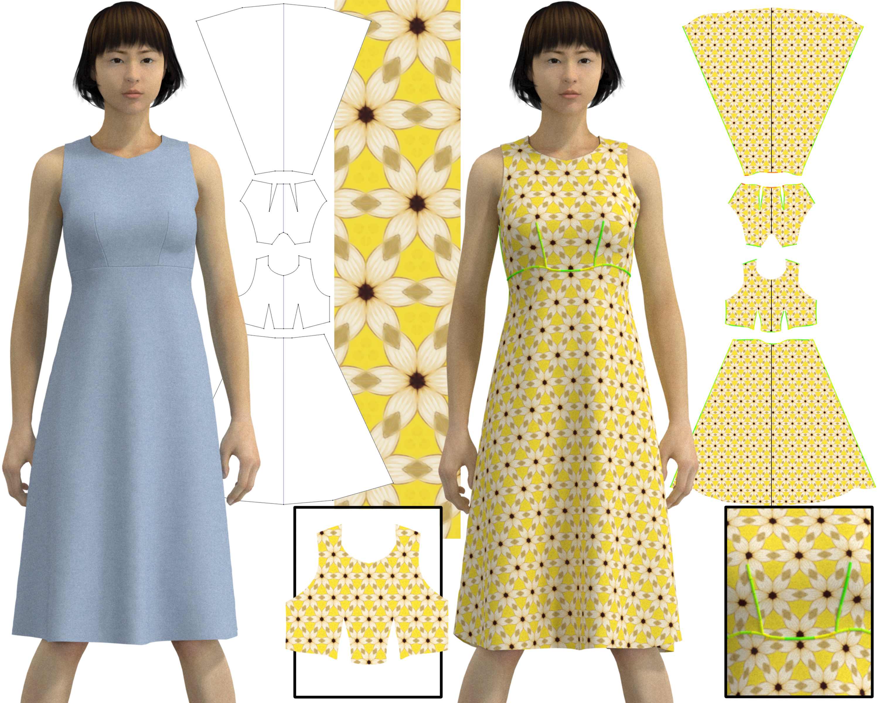 Reﬂection Symmetry in Textured Sewing Patterns