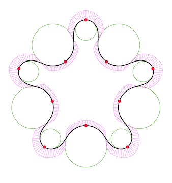 Smooth Interpolating Curves with Local Control and Monotone Alternating Curvature