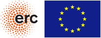 EU, ERC logos